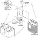 10L0L Golf Cart 48V Solenoid for Club Car DS 1995-up, Club Car Precedent 2000-up, OEM