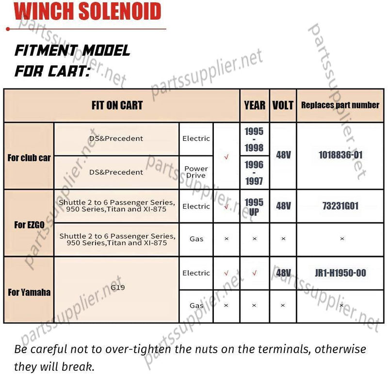 4 Terminal Solenoid Coil Club Car 48V fits for Club Car 1995-UP DS and 2004-2008 Precedent Golf Carts Solenoid and Resistor Assembly Replaces