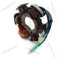 Stator For Yamaha Jetski 63N-85510-00-00 63M-85510-00-00 Wave Raider 1100 /Wave Venture 1100 1995 1996 1997