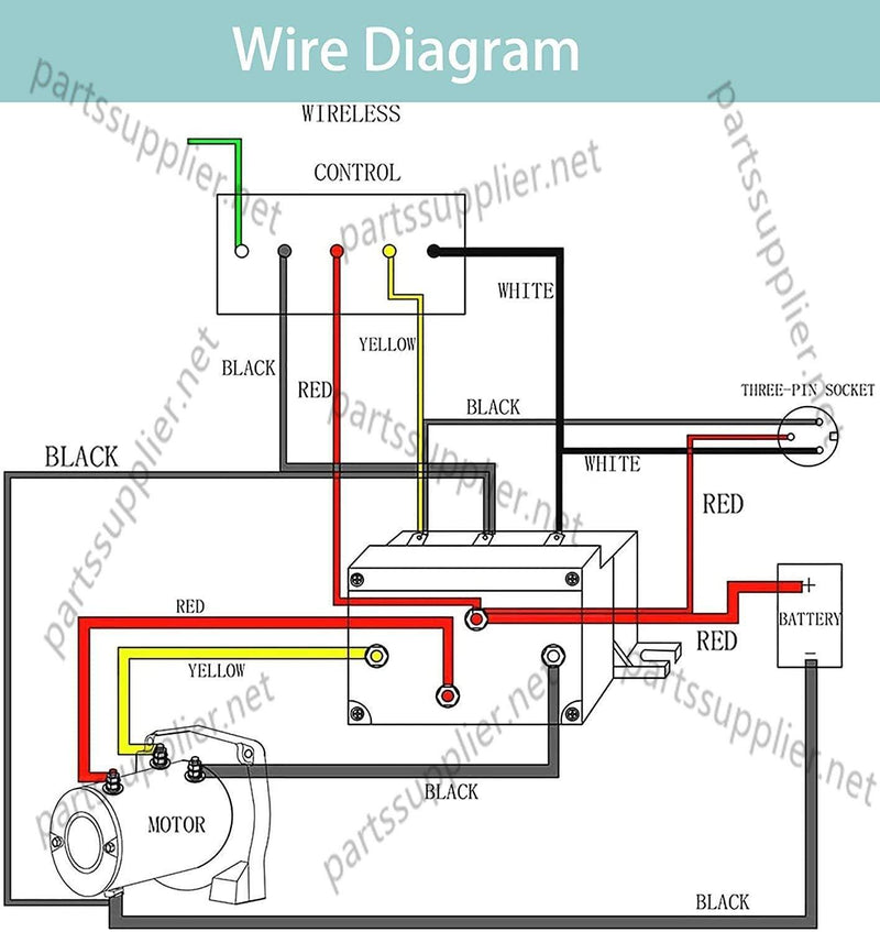 12V 500A Winch Solenoid Relay, Winch Contactor Compatible with 8000-15000lb ATV UTV 4WD 4x4 Winch