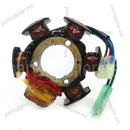 Stator For Yamaha Jetski 63N-85510-00-00 63M-85510-00-00 Wave Raider 1100 /Wave Venture 1100 1995 1996 1997